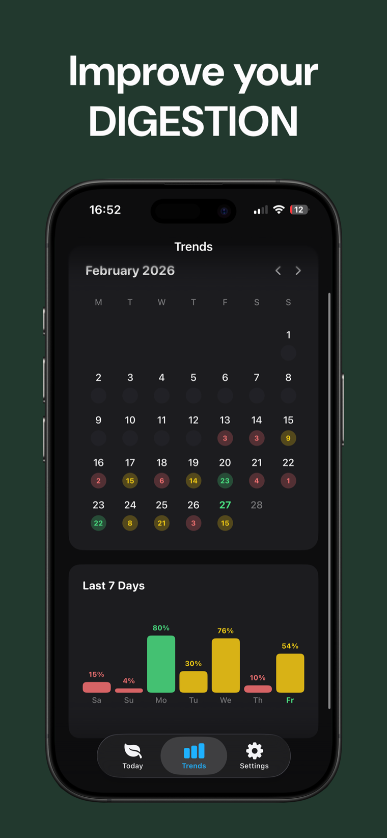 Improve your digestion — Fiber Tracker showing the weekly calendar with your fiber-goal streak